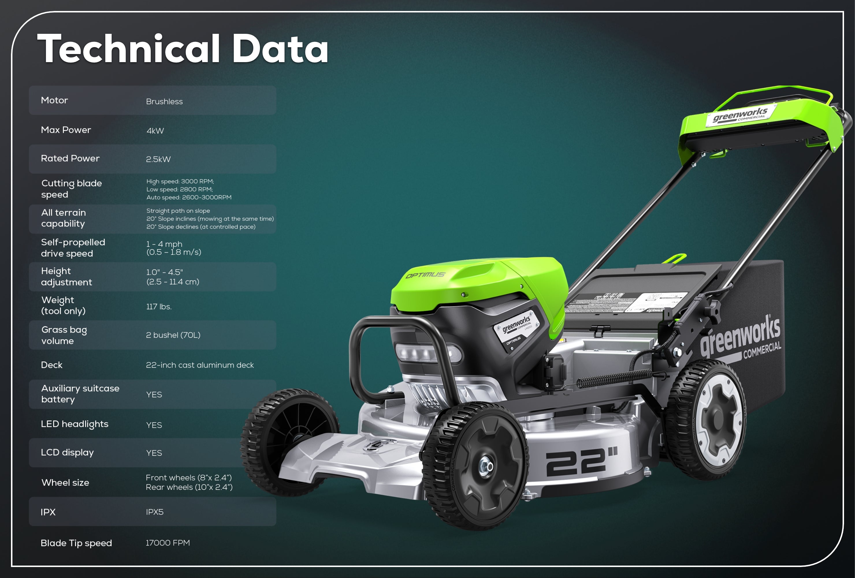 82V OPTIMUS ATM 22” Self-propelled Mower With (2) 8 Ah Batteries And Dual Port Charger | ATM22A-82DP